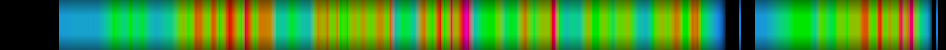 Script heatmap