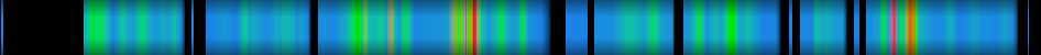 Script heatmap