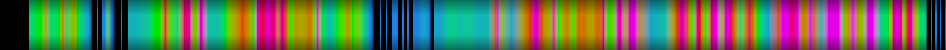 Script heatmap