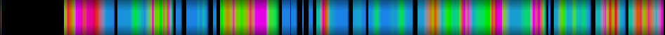 Script heatmap