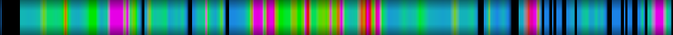 Script heatmap