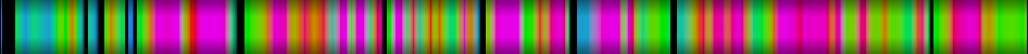 Script heatmap