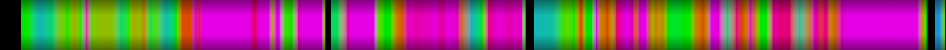 Script heatmap