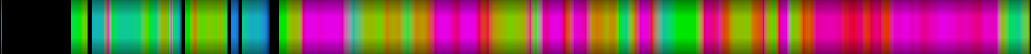Script heatmap