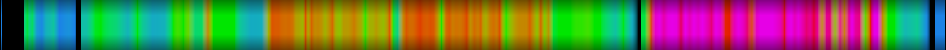 Script heatmap
