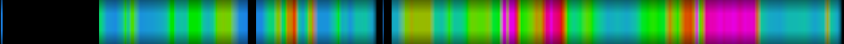 Script heatmap