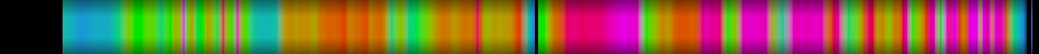 Script heatmap