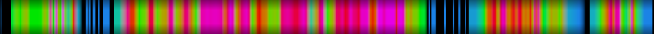 Script heatmap