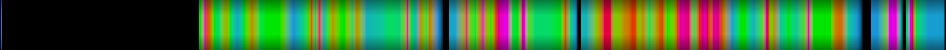 Script heatmap