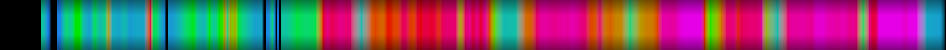 Script heatmap