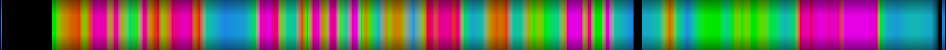 Script heatmap