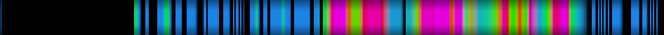 Script heatmap