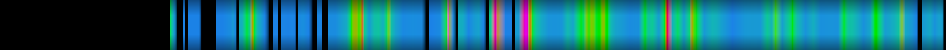 Script heatmap
