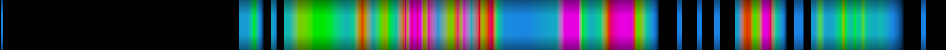 Script heatmap