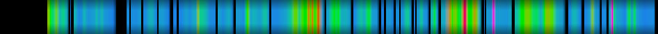 Script heatmap