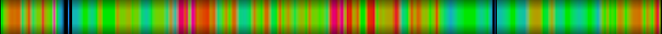 Script heatmap