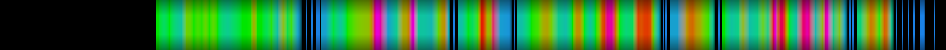 Script heatmap