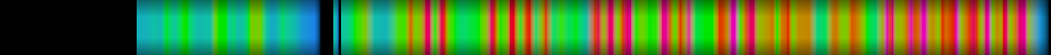 Script heatmap