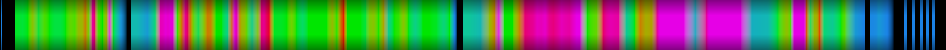 Script heatmap