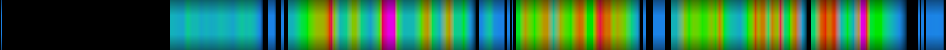 Script heatmap