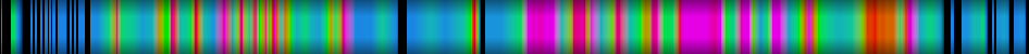 Script heatmap