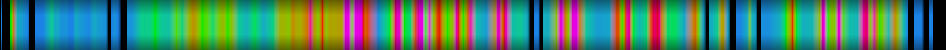 Script heatmap