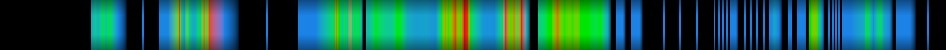 Script heatmap