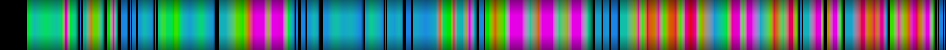 Script heatmap