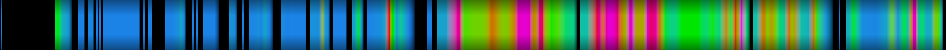 Script heatmap
