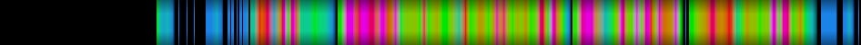 Script heatmap