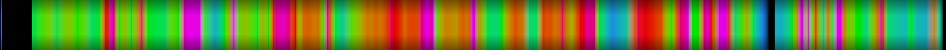 Script heatmap
