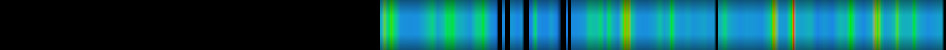 Script heatmap