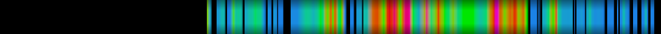 Script heatmap