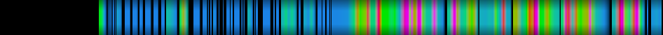 Script heatmap