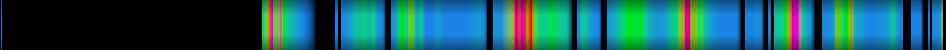 Script heatmap