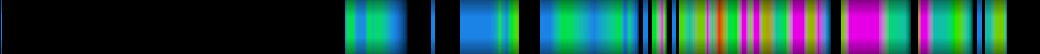 Script heatmap
