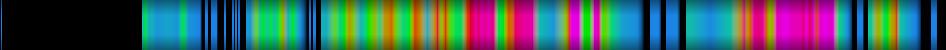 Script heatmap