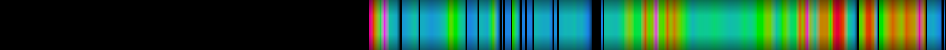 Script heatmap