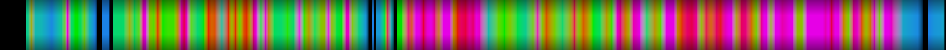 Script heatmap