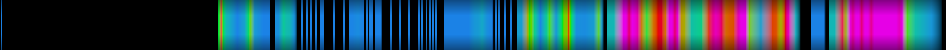 Script heatmap