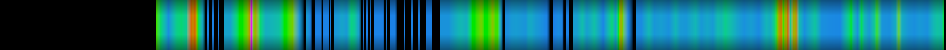 Script heatmap