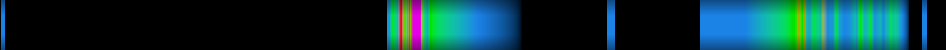 Script heatmap