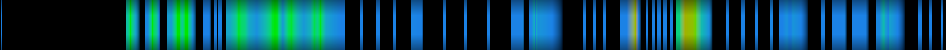 Script heatmap