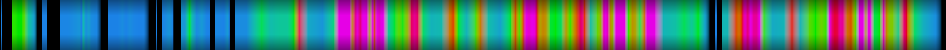 Script heatmap