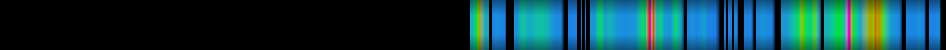Script heatmap