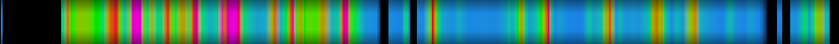 Script heatmap