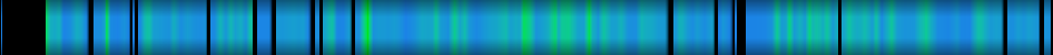 Script heatmap
