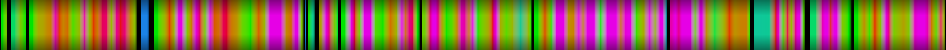 Script heatmap