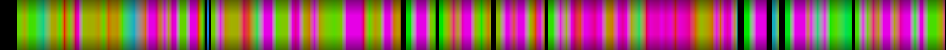 Script heatmap