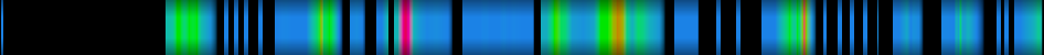Script heatmap